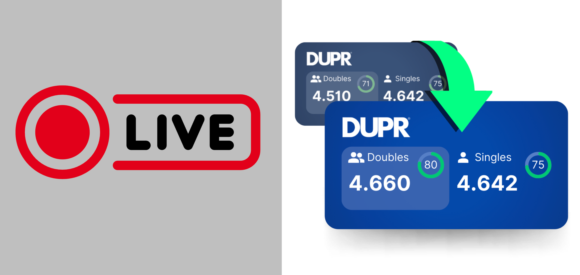 DUPR Reset Is Live: Here’s What Players Need to Know – PICKLEBALL ...